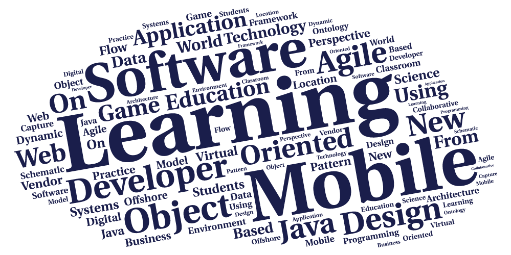 tag cloud